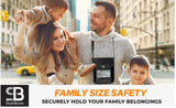 RFID 3-Way Neck Wallet