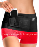 Unisex Infusion Pump Medical Device Belt